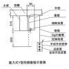 挡烟垂帘销售挡烟垂帘