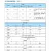 四川德阳硅酸钙板生产厂家   四川恒博建材有限公司