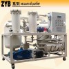 鼎能牌ZYB系列绝缘油再生型滤油机