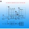干粉砂浆全自动生产平面立图