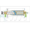 [螺旋卸料沉降离心机]质量保证价格优---无锡中达离心