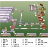 加气混凝土设备生产线将切割机分成四个环节