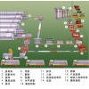 尽快普及加气混凝设备是建筑节能当务之急