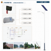 太阳能路灯8.0