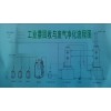 环保工程设备【中成】工业萘回收与尾气净化器/塔