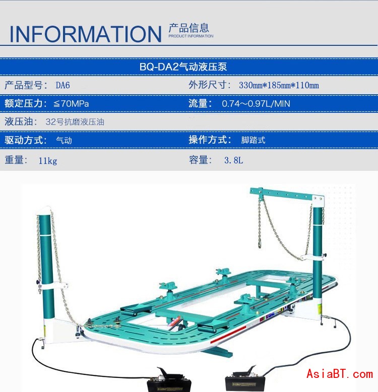 参数