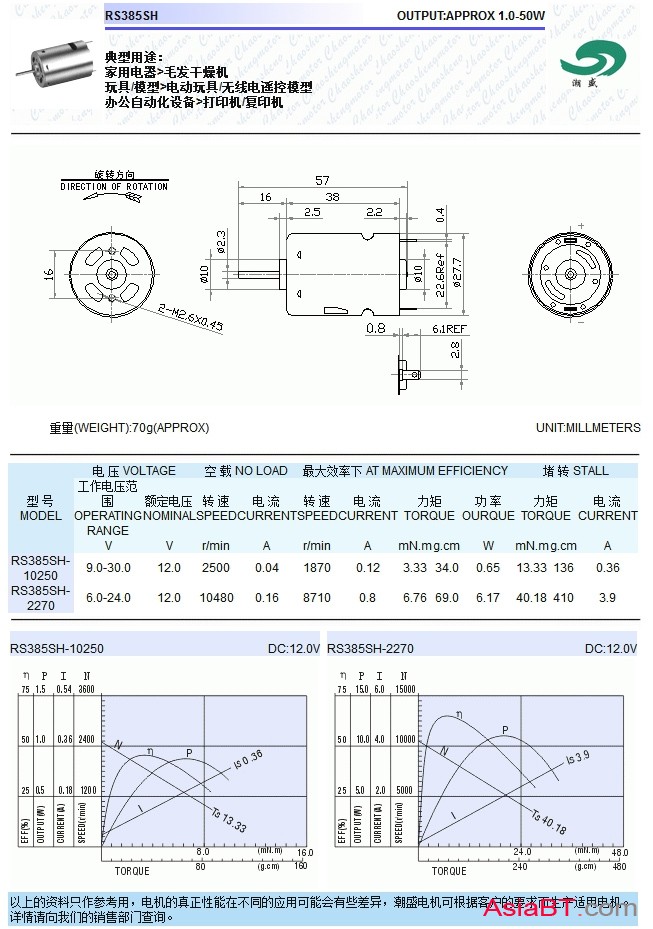 RS385 SH-说明文件